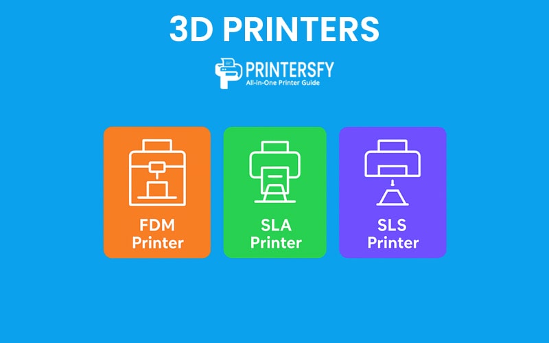 Types of Printers - 3D Printers
