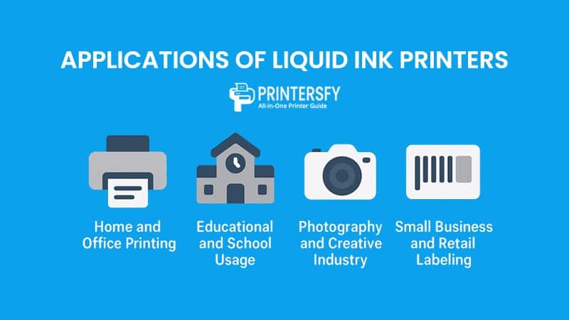 Applications of Liquid Ink Printers