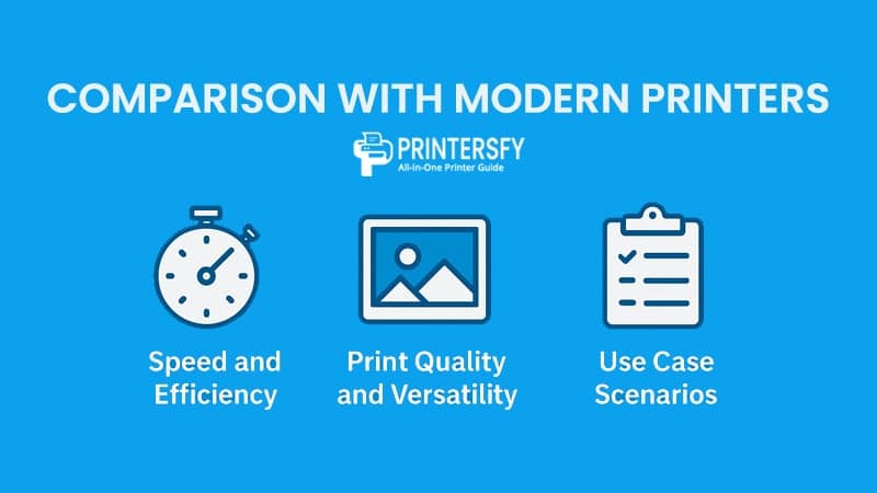 Comparison with Modern Printers