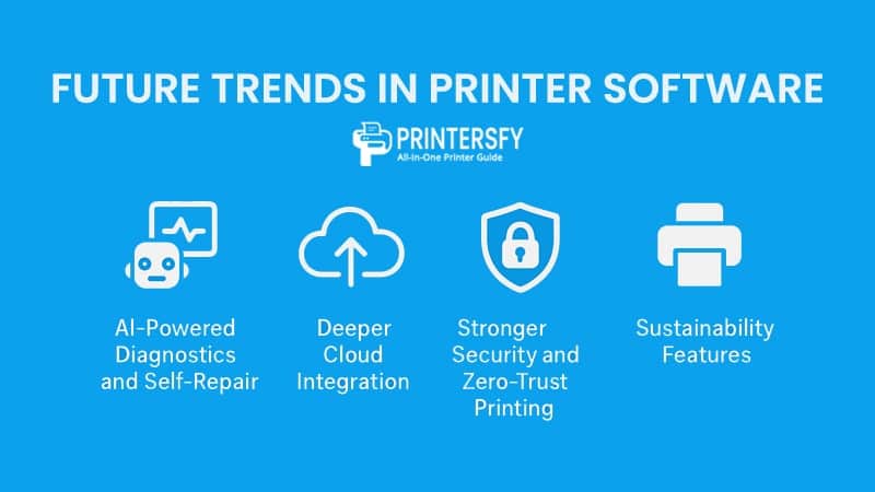 Future Trends in Printer Software