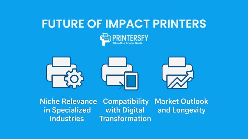 Future of Impact Printers in the Digital Age