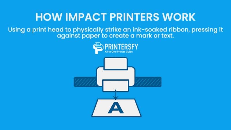 How Impact Printers Work