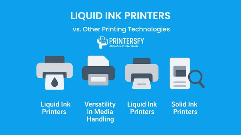 Liquid Ink Printers vs. Other Printing Technologies