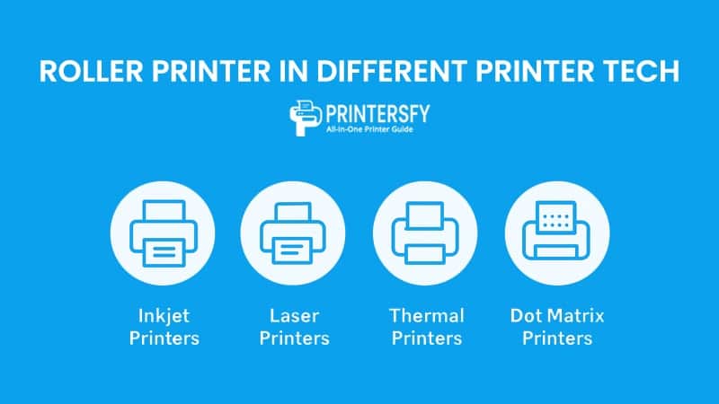 Roller Printer in Different Printer Technologies