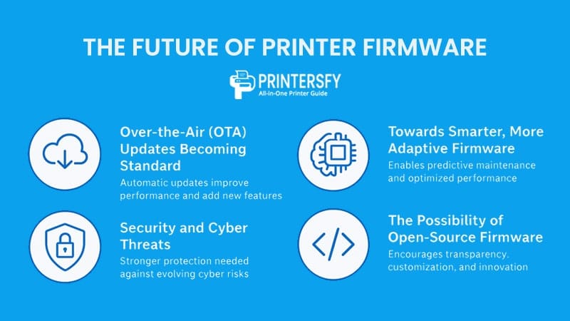 The Future of Printer Firmware