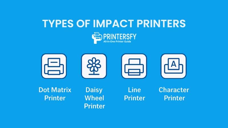 Types of Impact Printers