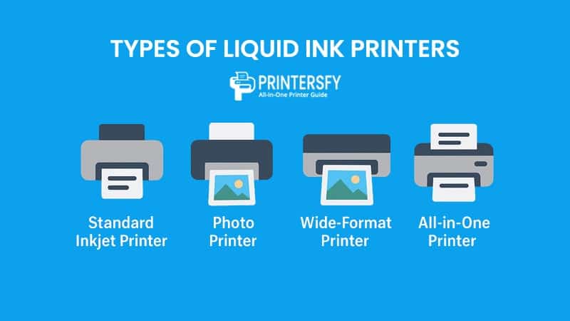 Types of Liquid Ink Printers