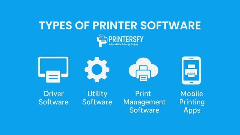 Types of Printer Software