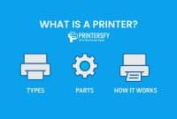 What Is a Printer? Types, Parts, and How It Works Explained