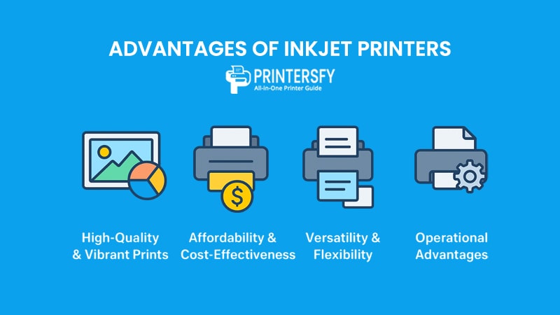 Advantages of Inkjet Printers