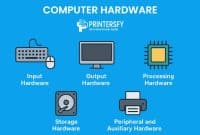 Computer Hardware Explained: A Complete Guide for Beginners and Tech Enthusiasts
