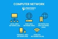 What Is a Computer Network? Types, Components, and How It Works