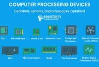 What Are Computer Processing Devices? Definitions, Examples, and Roles