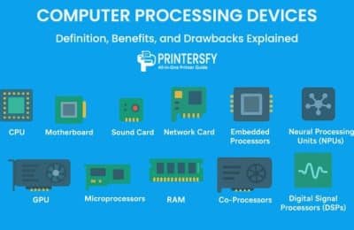 What Are Computer Processing Devices? Definitions, Examples, and Roles