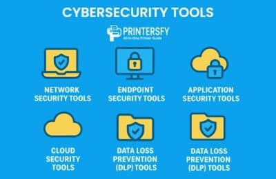 Cyber Security Tools Explained: What Professionals Use to Stay Protected