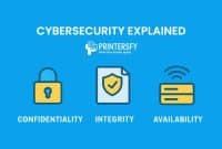 Cybersecurity Explained: How to Protect Your Data, Devices, and Digital Identity