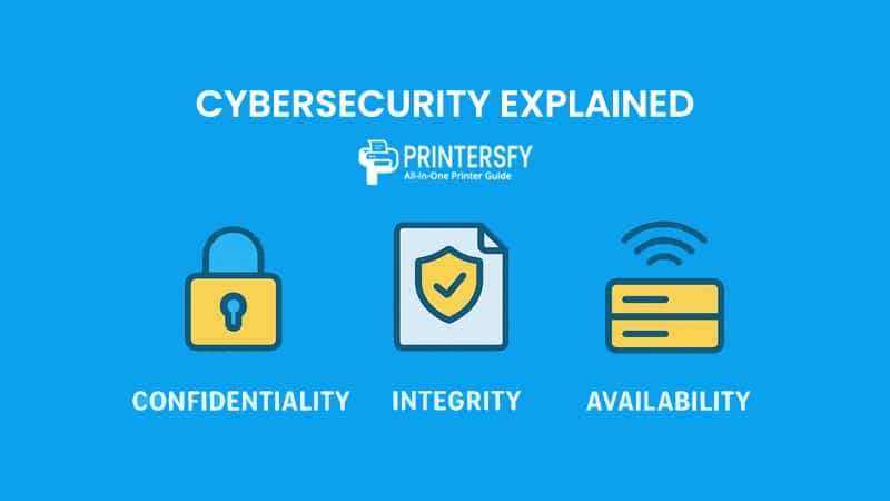 Cybersecurity Explained: How to Protect Your Data, Devices, and Digital Identity