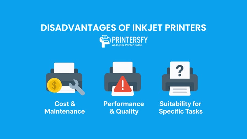Disadvantages of Inkjet Printers