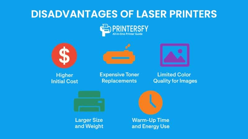 Disadvantages of Laser Printers