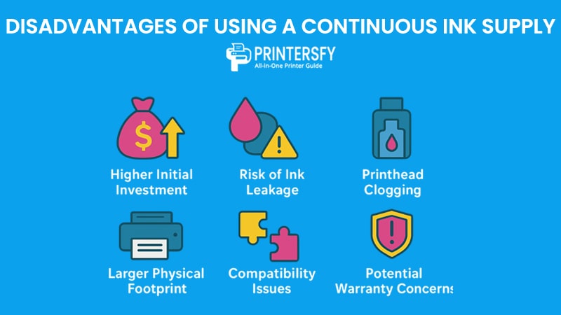 Disadvantages of Continuous Ink Supply System