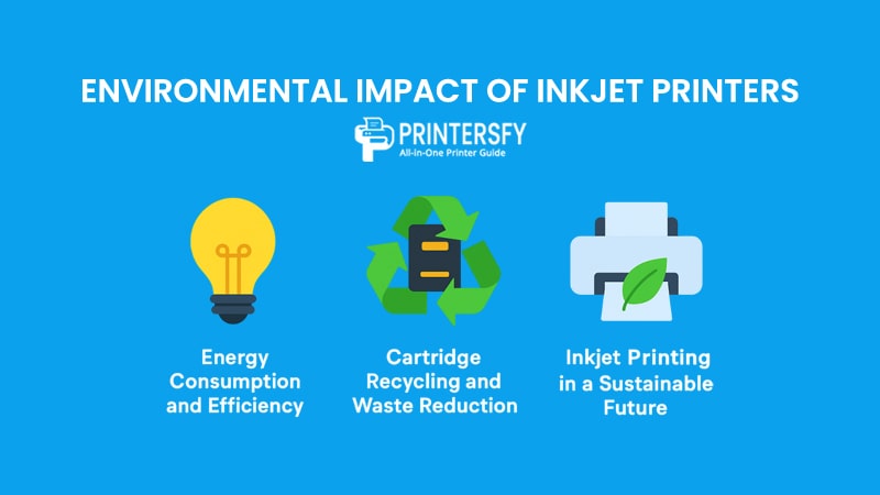 Environmental Impact of Inkjet Printers