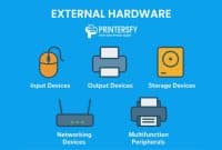 External Hardware: Definition, Components, Types, and Functions