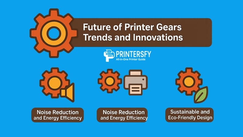 Future of Printer Gears: Trends and Innovations