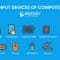 Input Devices of Computer: Definition, Types, Examples, and Uses