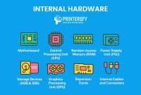 Internal Hardware Explained: Components, Functions, and Real Examples