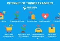 11 Real-World Internet of Things Examples Explained: From Smart Homes to Smart Cities