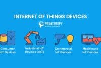 IoT Devices Explained: What They Are, How They Work, and Real Use Cases