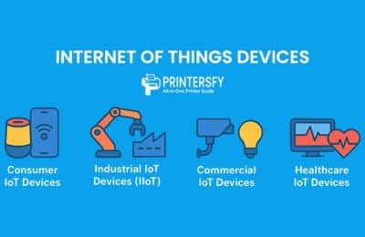 IoT Devices Explained: What They Are, How They Work, and Real Use Cases