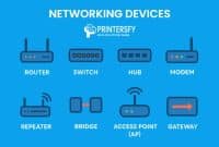 Networking Devices: Definition, Types, Functions, and Examples