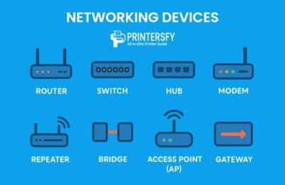 Networking Devices: Definition, Types, Functions, and Examples
