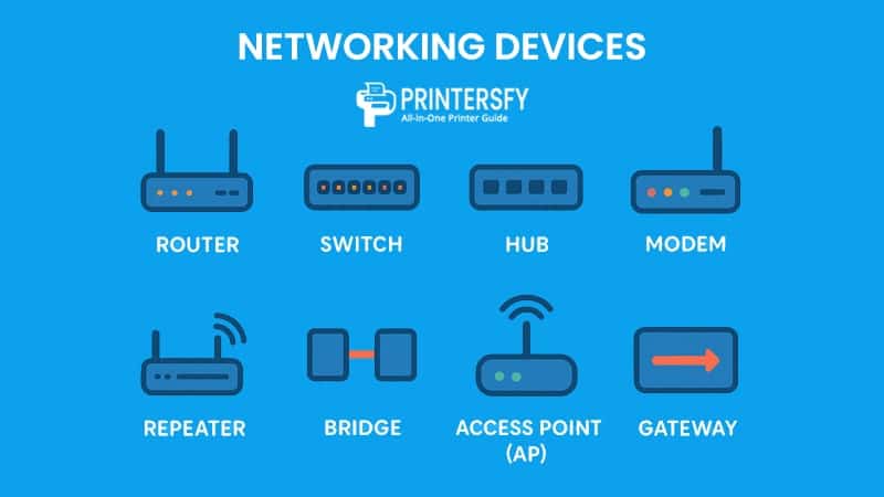 Networking Devices: Definition, Types, Functions, and Examples