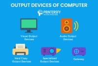Output Devices of Computer: Types, Examples, and Their Functions