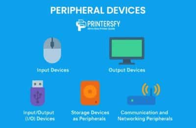 Peripheral Devices Explained: Functions, Types, and How They Work