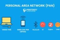 What Is a Personal Area Network (PAN)? Types, Examples, and How It Works