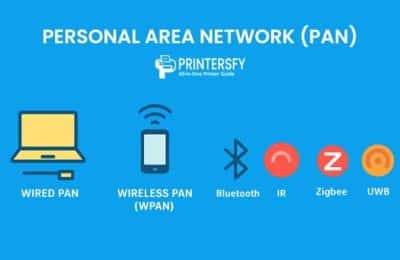 What Is a Personal Area Network (PAN)? Types, Examples, and How It Works