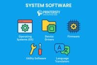 System Software Explained: Definition, Core Types, Roles, and Real-Life Uses