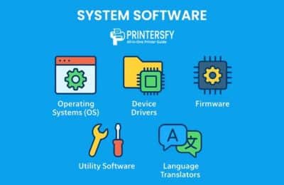 System Software Explained: Definition, Core Types, Roles, and Real-Life Uses