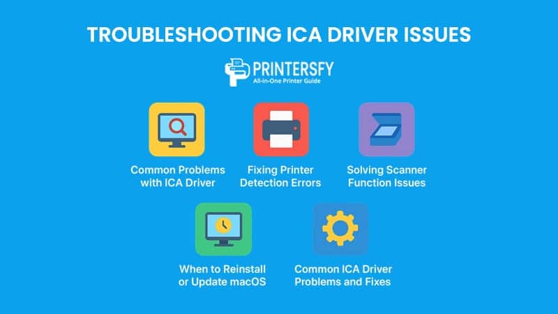 Troubleshooting ICA Driver Issues