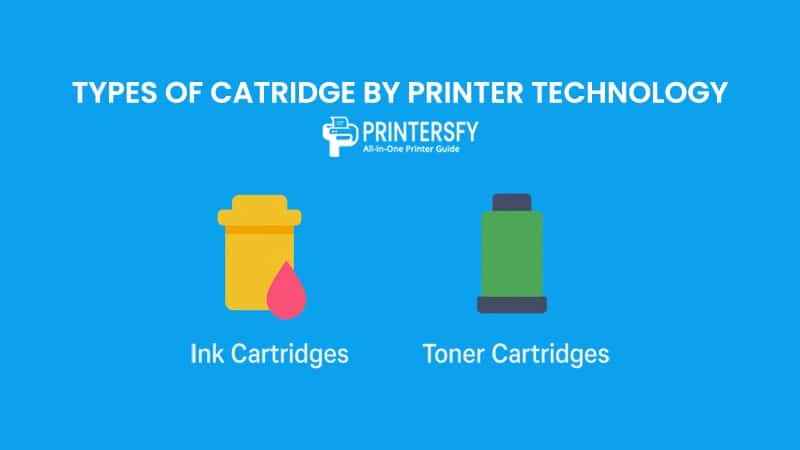 Types of Catridge by Printer Technology