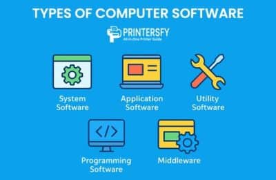 Types of Computer Software: Classifications, Examples, and How They Work Together