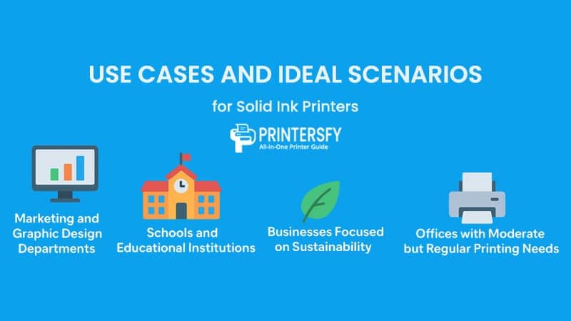 Use Cases and Ideal Scenarios for Solid Ink Printers