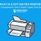 What Is a Dot Matrix Printer? History, Components, How It Works, Types, Pros and Cons