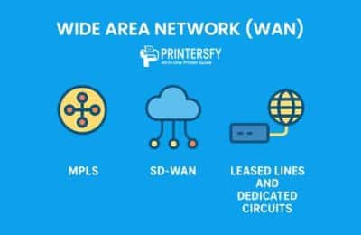 Wide Area Network (WAN): How It Works, Benefits, and Real-World Applications