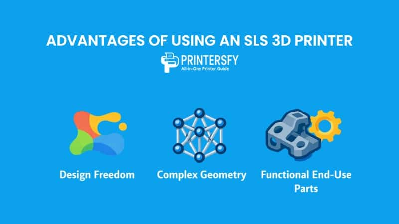 Advantages of Using an SLS 3D Printer