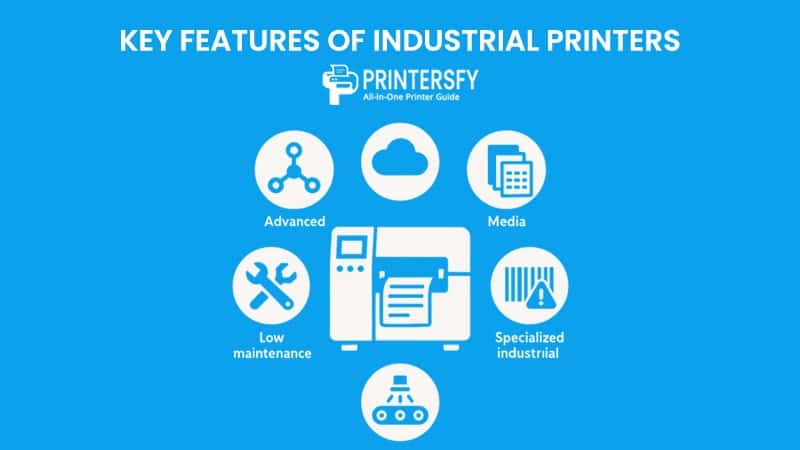 Key Features and Technologies of Industrial Printer