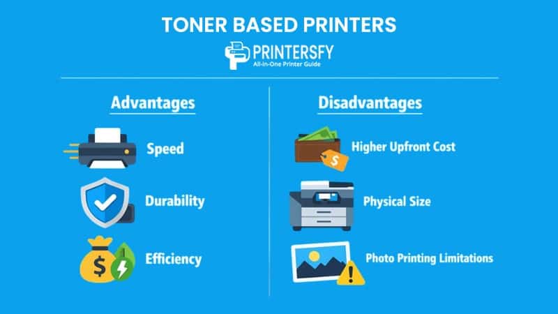Advantages and Disadvantages of Toner Based Printers